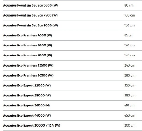 Dysza Oase Schaumsprudler 35-10 E 1" dysza spieniająca Nierdzewna AISI 304 SKU 50984